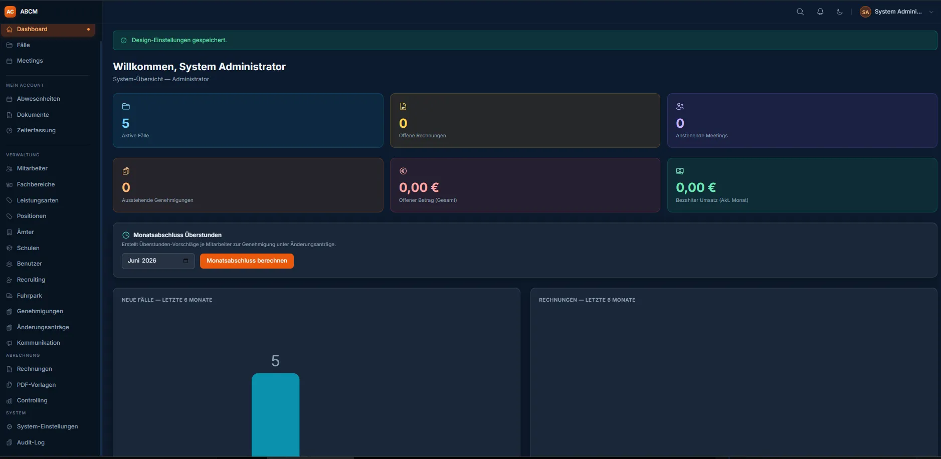 Dashboard der ABCM-Anwendung mit Übersicht zu Fällen, Rechnungen und Meetings